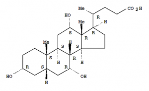 81-25-4 suppliers