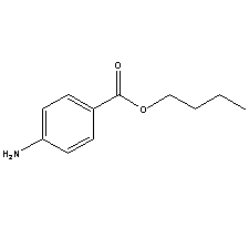 94-25-7 suppliers